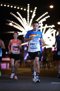 BIB: 4500, 42330
                            <button type="button" onclick="openModal(20251370)" class="btn btn-primary btn-sm float-right btn-popup" data-toggle="modal" data-target=".modal-high-quality">
                        <i class="fas fa-shopping-cart"></i> Add to Cart
                    </button>
                                            <button type="button" onclick="isThisMe(20251370, true)" class="btn btn-success btn-sm float-right btn-popup btn-isme hidden" data-toggle="tooltip" data-placement="bottom" title="นี่คือรูปของคุณใช่ไหม คลิกที่นี่เพื่อเอาเข้าอัลบั้ม">
                        <i class="fas fa-plus"></i> Add to album
                    </button>
                    <button type="button" onclick="isThisMe(20251370, false)" class="btn btn-warning btn-sm float-right btn-popup btn-isnotme hidden">
                        <i class="fas fa-ban"></i> Remove from album
                    </button>